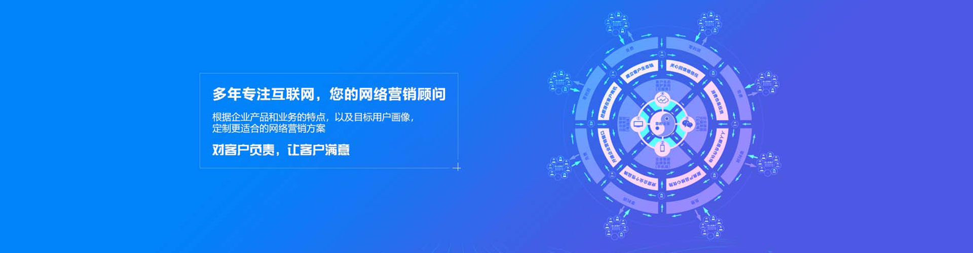 凤翔谷歌sem